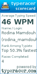 Scorecard for user rodina_mamdouh
