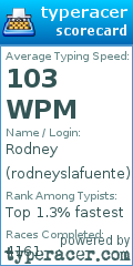 Scorecard for user rodneyslafuente