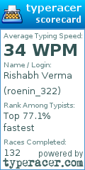 Scorecard for user roenin_322
