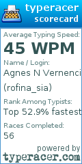 Scorecard for user rofina_sia