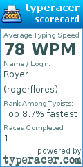 Scorecard for user rogerflores