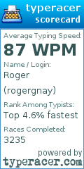 Scorecard for user rogergnay