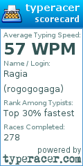 Scorecard for user rogogogaga
