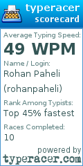 Scorecard for user rohanpaheli