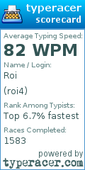 Scorecard for user roi4