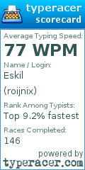 Scorecard for user roijnix