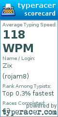 Scorecard for user rojam8