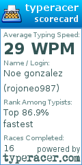 Scorecard for user rojoneo987