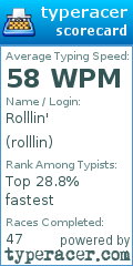 Scorecard for user rolllin