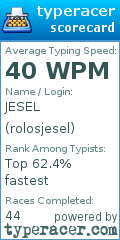 Scorecard for user rolosjesel