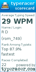 Scorecard for user rom_749