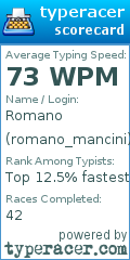 Scorecard for user romano_mancini