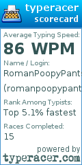 Scorecard for user romanpoopypants