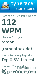 Scorecard for user romanthekidd