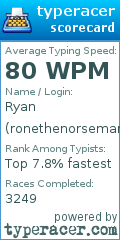 Scorecard for user ronethenorseman