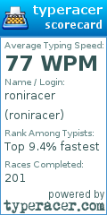 Scorecard for user roniracer