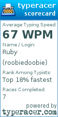 Scorecard for user roobiedoobie