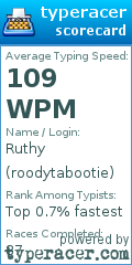 Scorecard for user roodytabootie