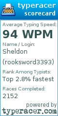 Scorecard for user rooksword3393
