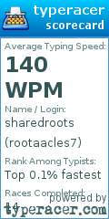 Scorecard for user rootaacles7