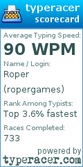 Scorecard for user ropergames