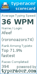 Scorecard for user roronoazoro74