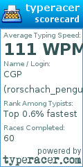 Scorecard for user rorschach_penguin