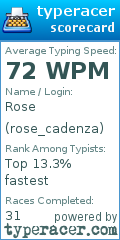 Scorecard for user rose_cadenza