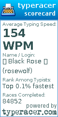 Scorecard for user rosewolf