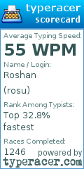 Scorecard for user rosu