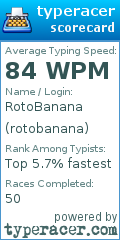 Scorecard for user rotobanana