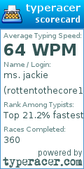 Scorecard for user rottentothecore1