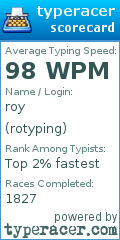 Scorecard for user rotyping