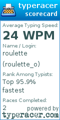 Scorecard for user roulette_o