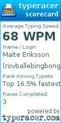 Scorecard for user rovballebingbong