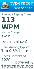 Scorecard for user royal_kolawa