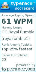 Scorecard for user royalrumble1