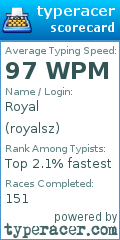 Scorecard for user royalsz