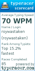 Scorecard for user roywastaken