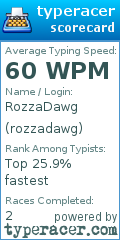 Scorecard for user rozzadawg