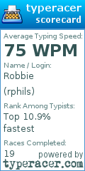 Scorecard for user rphils