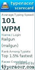 Scorecard for user rrailgun