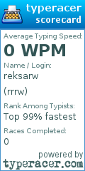 Scorecard for user rrrw