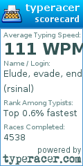 Scorecard for user rsinal
