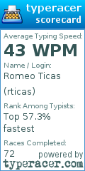 Scorecard for user rticas