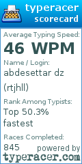 Scorecard for user rtjhll