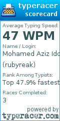Scorecard for user rubyreak