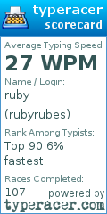 Scorecard for user rubyrubes