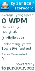 Scorecard for user rudigilakkk