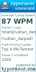 Scorecard for user rudran_darpad